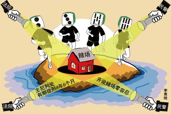 群主你這么玩是在犯罪！開設堵場罪了解下